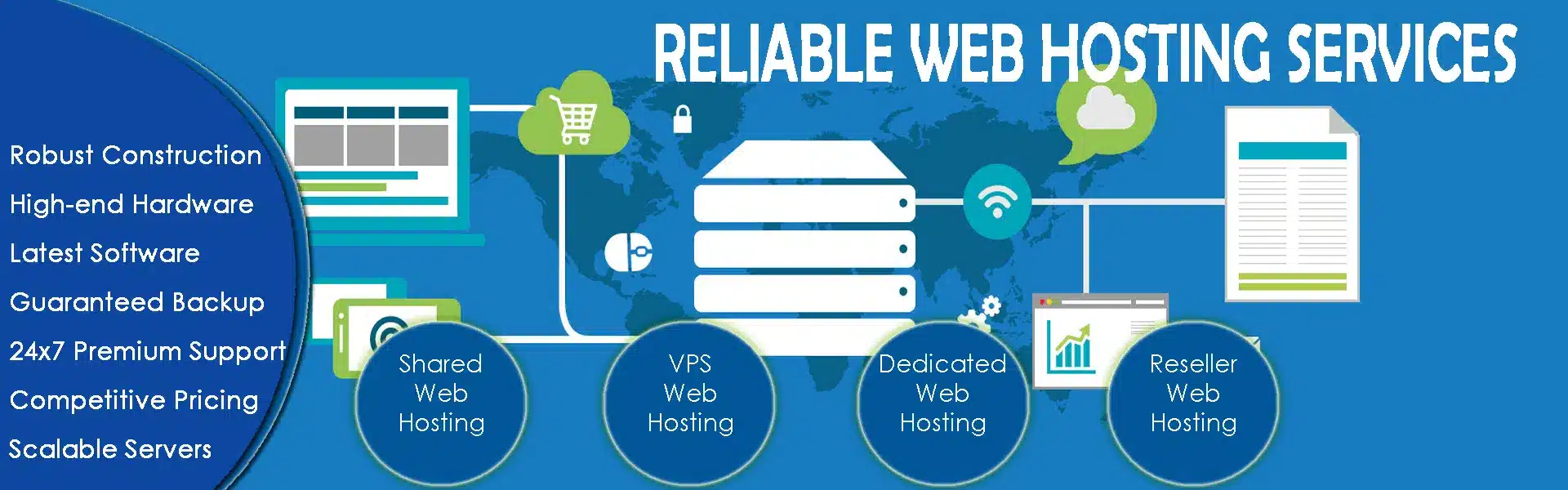 Web Hosting Services