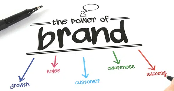 How to Create a Brand