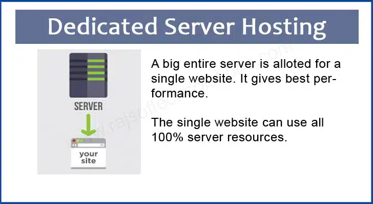 Dedicated Server